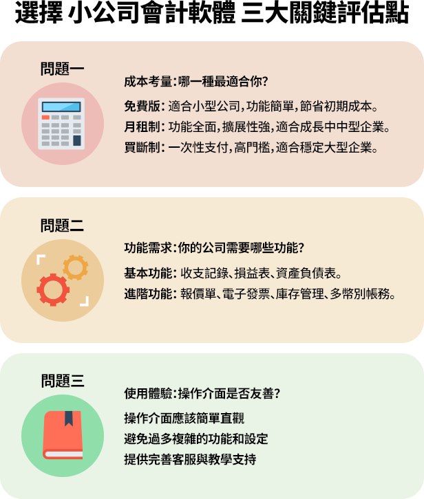 選擇小公司會計軟體時，應考量成本、功能需求和使用體驗。根據公司規模選擇合適的定價方案，確保軟體功能符合業務需求，並選擇操作簡單、提供完善支持的系統。